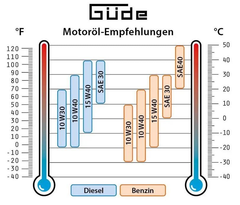 guede isg 1200 1 q detail 40395 2bb55b13 2fd4 4b52 9736 be8850dcf2ce.jpg guede isg 1200 1 q detail 40395 2bb55b13 2fd4 4b52 9736 be8850dcf2ce.jpg