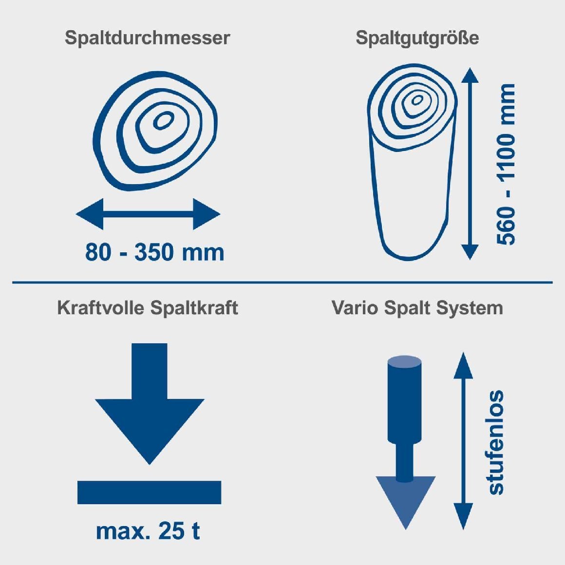 scheppach hl2550gm detail 40028.jpg scheppach hl2550gm detail 40028.jpg